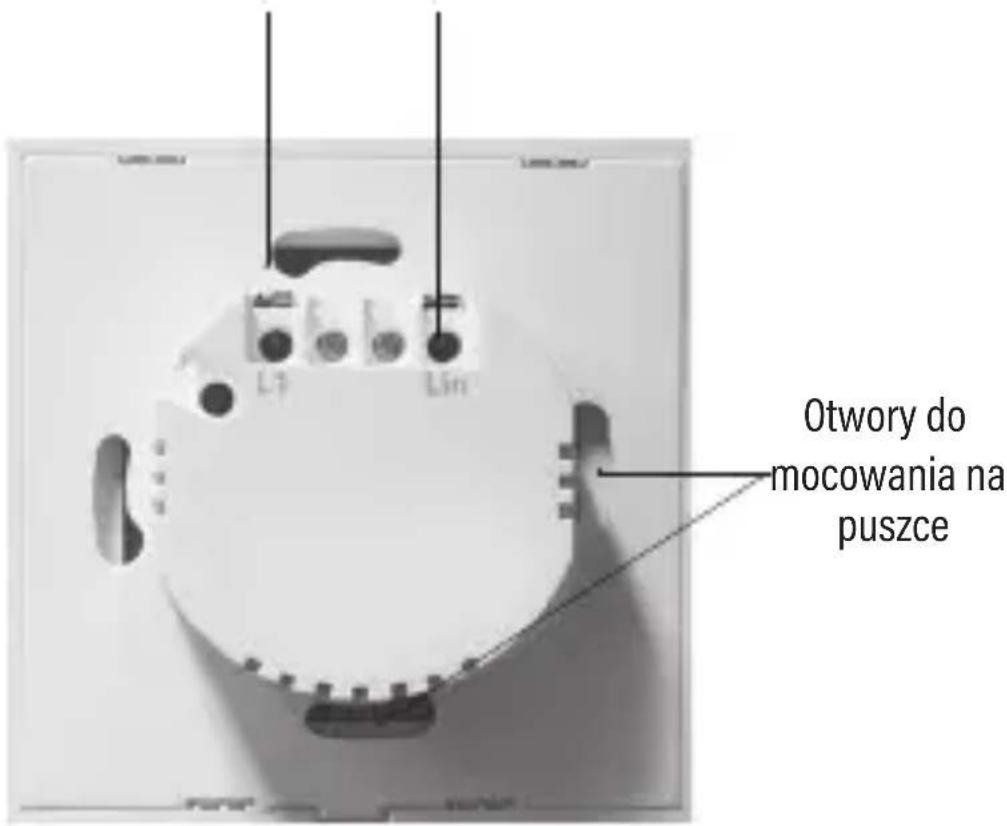 Otwory do mocowania na puszce