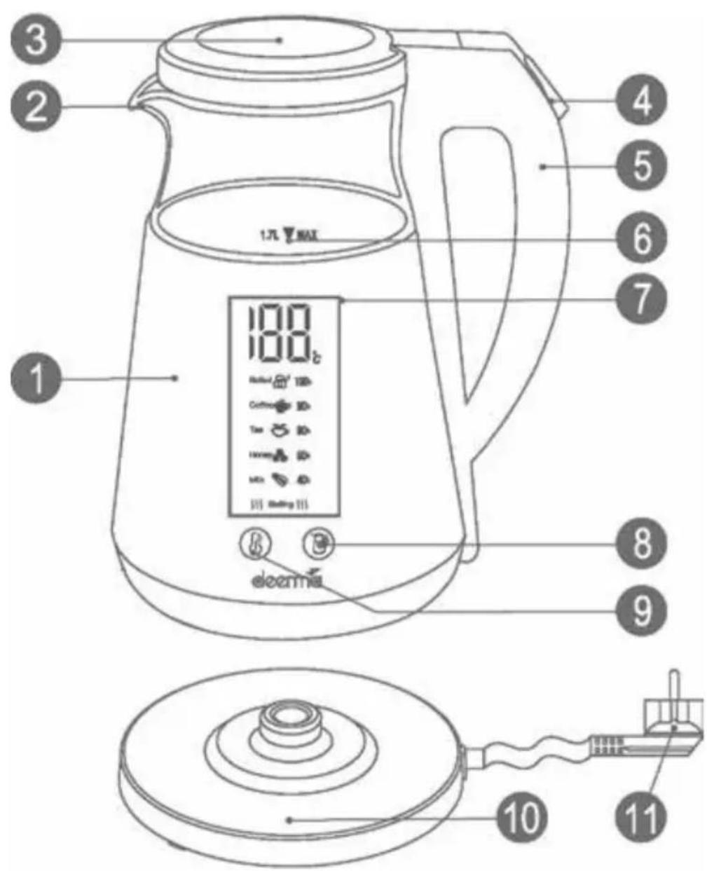 1.7L MAX 188 100 Bottle 120 Coffee 30 Tea 30 Honey 30 Mix 30 Elevated 10 11 8 9