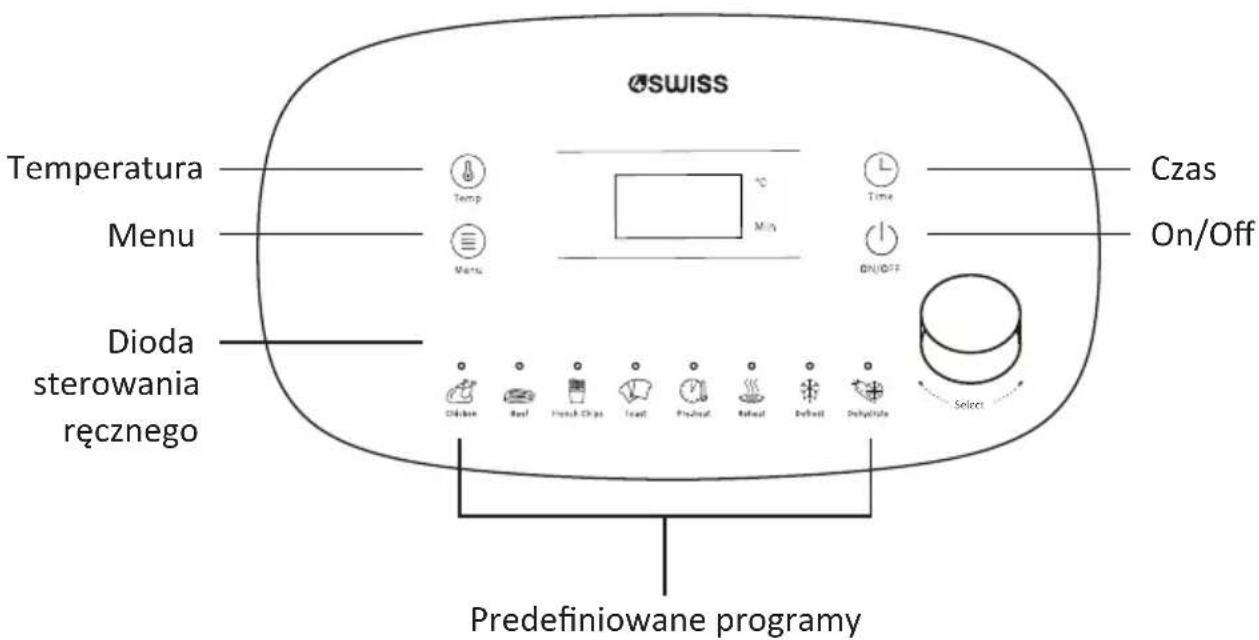 CZAS SWISS Temperatura Menu Dioda sterowania ręczego Czas On/Off Predefiniowane programy
