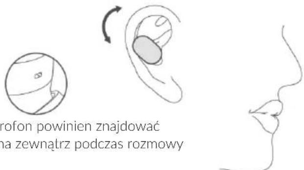 rofon powinien znajdować na zewnątrz podczas rozmowy