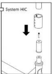 System HIC