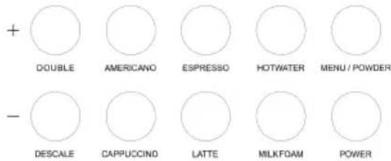 + DOUBLE AMERICANO ESPRESSO HOTWATER MENU / POWDER - DESCALE CAPPUCCINO LATTE MILKFOAM POWER