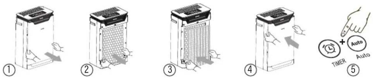 Setti+ Smart AP800W - WYMIANA FILTRA - 1