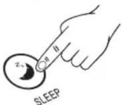 z SLEEP