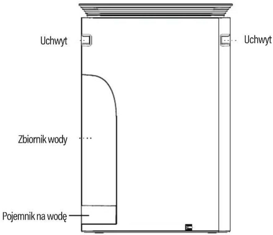 Uchwyt Uchwyt Zbiornik wody Pojemnik na wodę