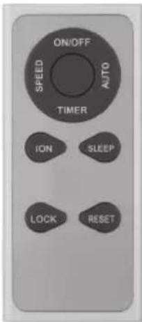 ON/OFF SPEED AUTO TIMER ION SLEEP LOCK RESET