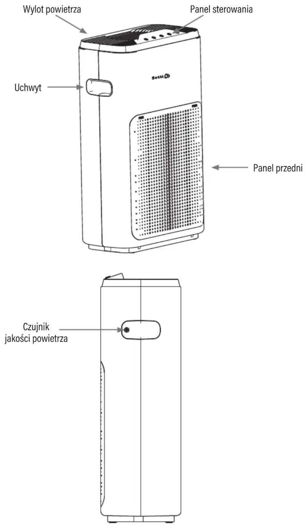Wylot powietrza Panel sterowania Uchwyt Panel przedni Czujnik jakości powietrza