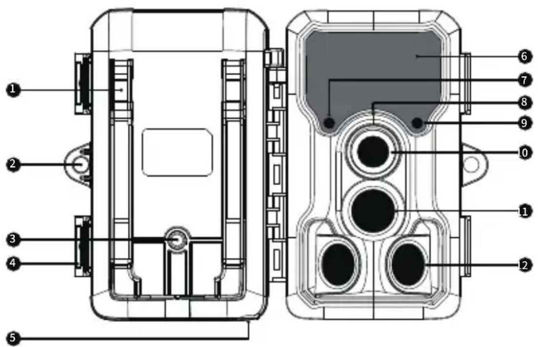 SJCAM M50 - Informacje o produkcie - 1