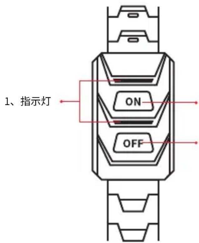 1、指示灯 ON OFF