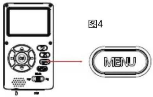 图4 MENU