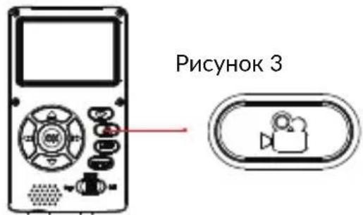 Рисунок 3
