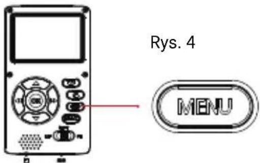 Rys. 4 MENU