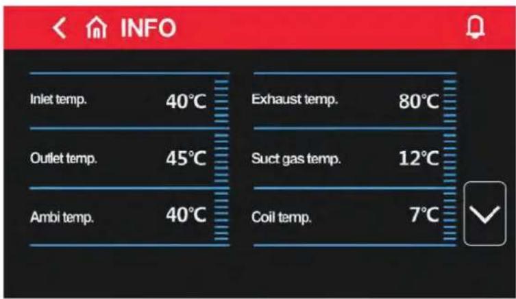 INFO Inlet temp. 40°C Exhaust temp. 80°C Outlet temp. 45°C Suct gas temp. 12°C Ambi temp. 40°C Coil temp. 7°C