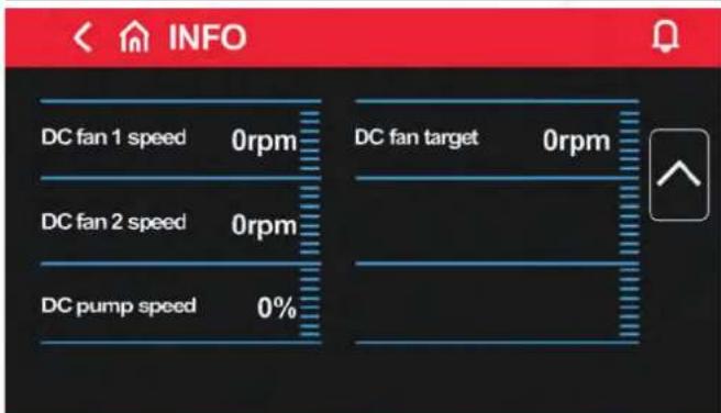 INFO DC fan 1 speed 0rpm DC fan 2 speed 0rpm DC pump speed 0% DC fan target 0rpm