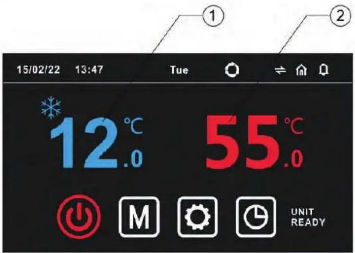 15/02/22 13:47 Tue 12.0 °C 55.0 °C UNIT READY