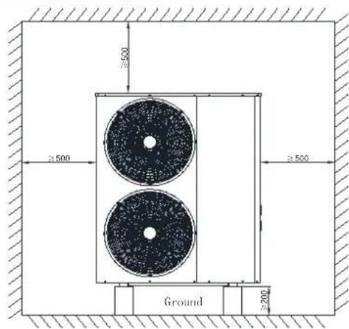 ≥500 ≥500 ≥200 Ground