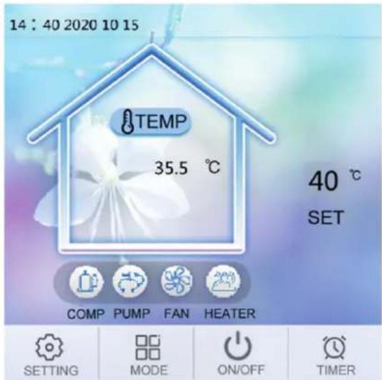 14 : 40 2020 10 15 TEMP 35.5 °C 40 °C SET COMP PUMP FAN HEATER SETTING MODE ON/OFF TIMER