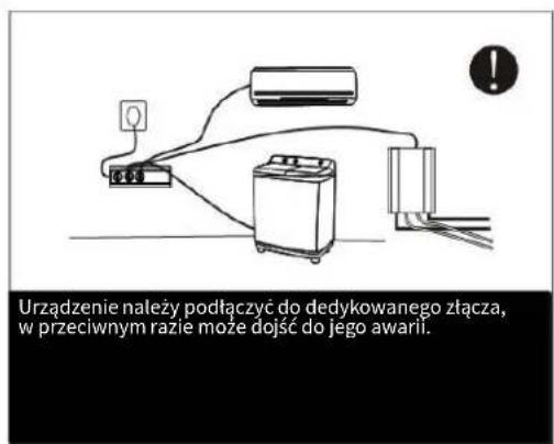 Urządzenie należy podłączyć do dedykowanego złącza, w przeciwnym razie może dojść do jego awarii.