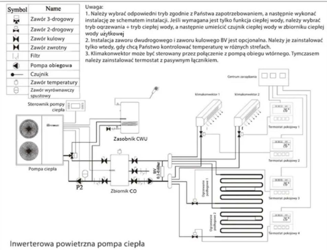 BLAUPUNKT BLP17P3V1S - System obiegu wtórnego - 1