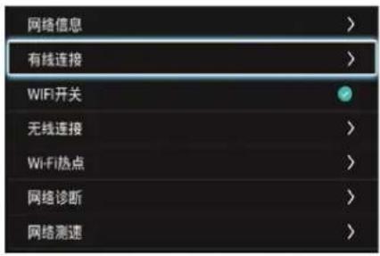 网络信息 有线连接 WIFI开关 无线连接 Wi-Fi热点 网络诊断 网络测速