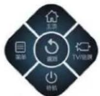 HAIER 58T82 - ■ 本控五联键功能: - 1