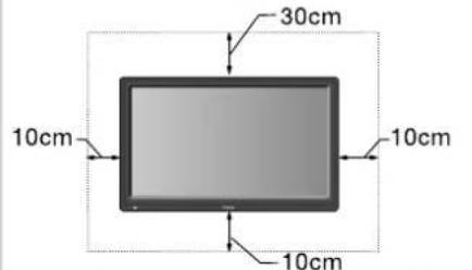 30cm 10cm 10cm 10cm