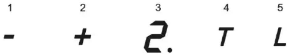 1 - + 2 3 2. T 4 L 5