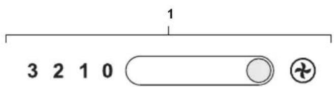 1 3 2 1 0