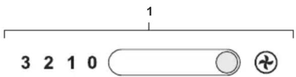 1 3 2 1 0