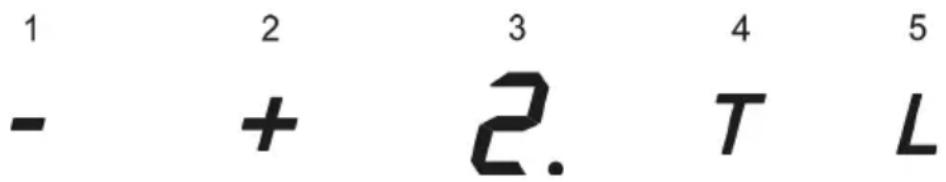 1 - + 2 3 2. 4 T 5 L