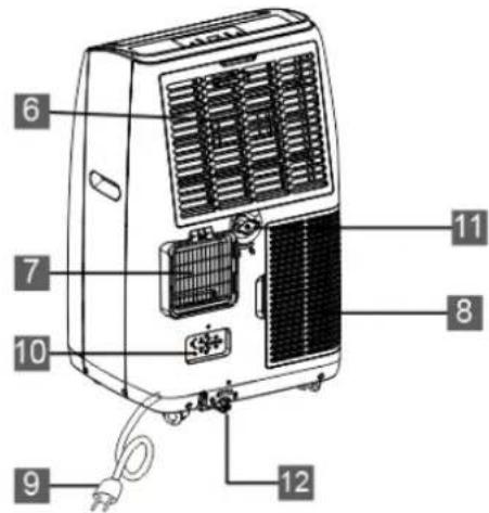 TCL TAC-09CPB/MZB - INFORMACJE PODSTAWOWE - 2