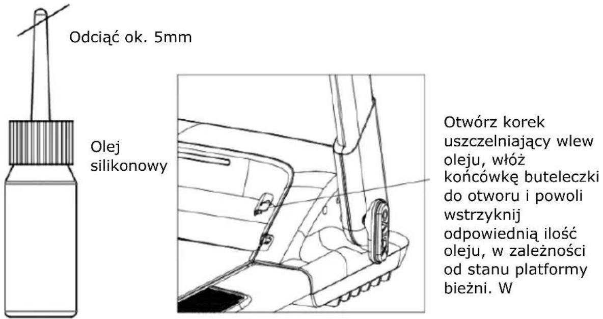 Odciąć ok. 5mm Olej silikonowy Otwórz korek uszczelniający wlew oleju, włóż końcówkę buteleczki do otworu i powoli wstrzyknij odpowiednią ilość oleju, w zależności od stanu platformy bieżni. W
