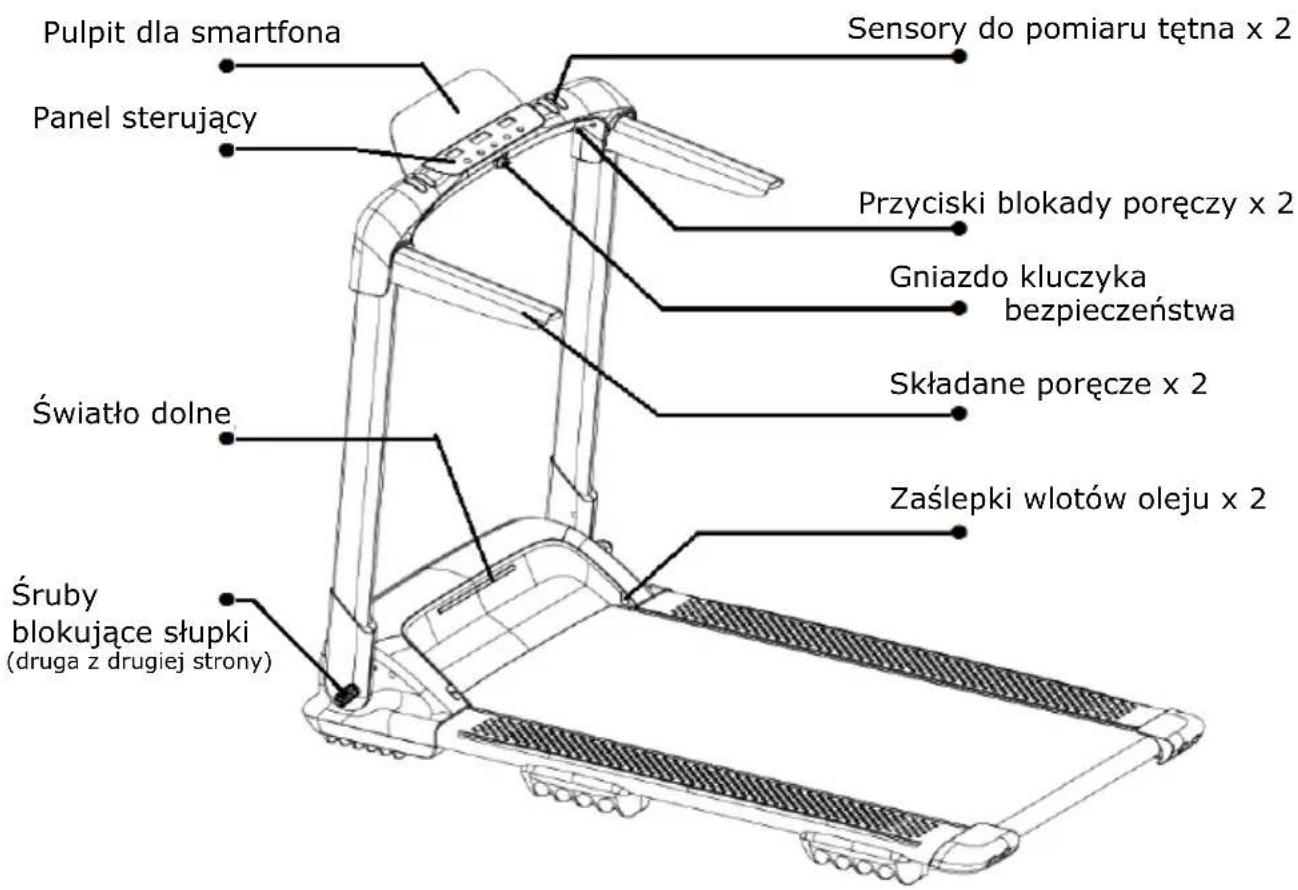 Pulpit dla smartfona Panel sterujący Światło dolne Śruby blokujące słupki (druga z drugiej strony) Sensory do pomiaru tętna x 2 Przyciski blokady poręczy x 2 Gniazdo kluczyka bezpieczeństwa Składane poręcze x 2 Zaślepki wlotów oleju x 2