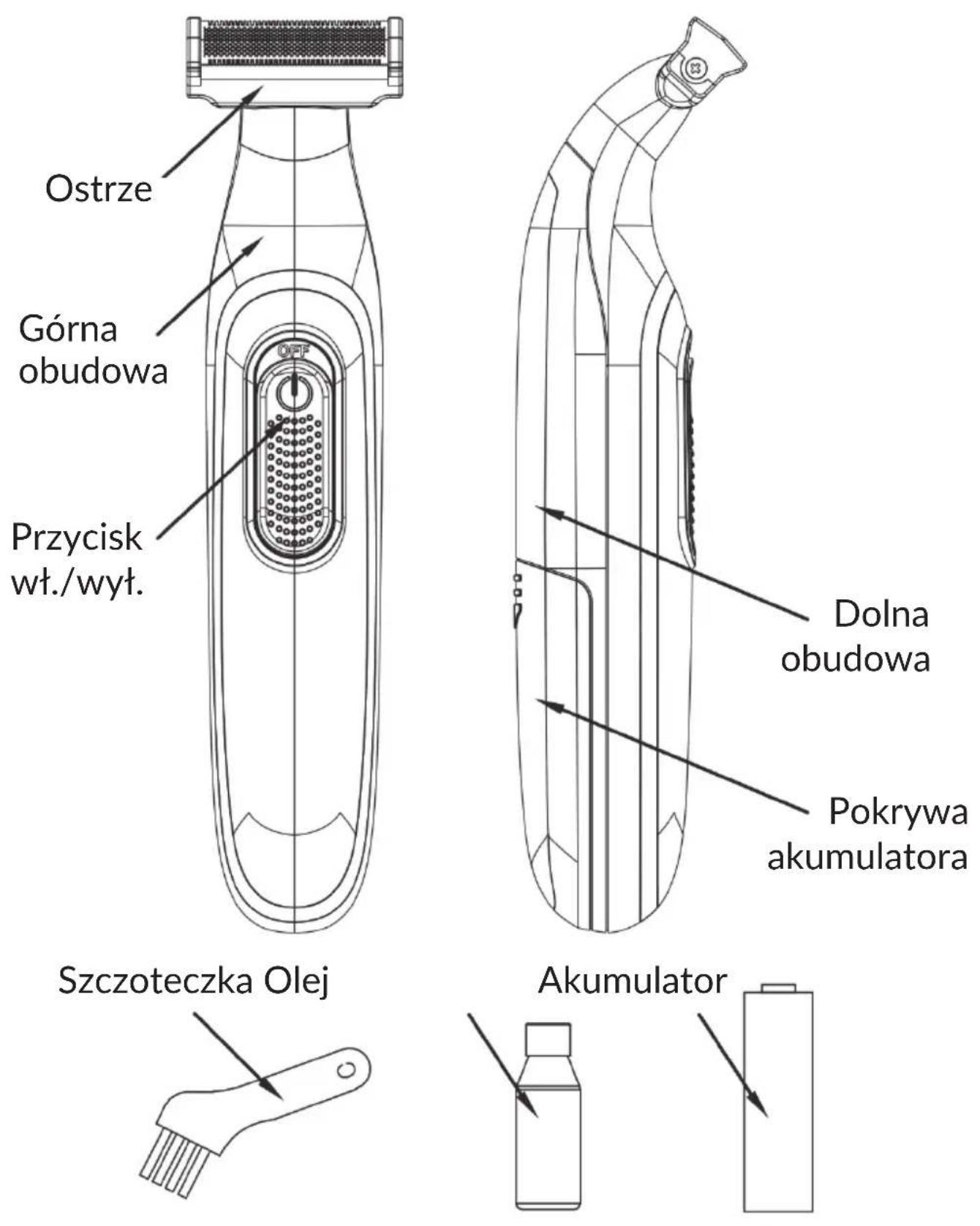 Liberex QS-801 - Budowa urządzenia - 1