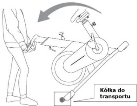 Kółka do transportu