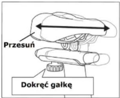Przesuń Dokręć gałkę