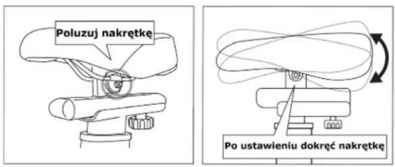Poluzuj nakrętkę Po ustawieniu dokręć nakrętkę