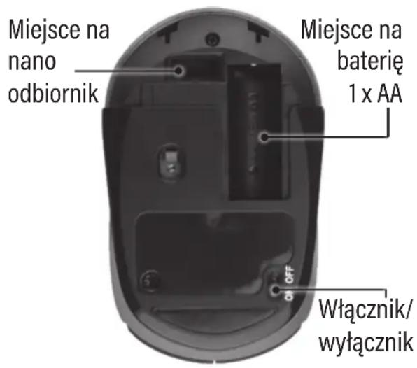 Miejsce na nano odbiornik Miejsce na baterię 1 x AA Włącznik/ wyłącznik