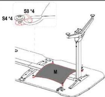 S4 *4 S8 *4 M