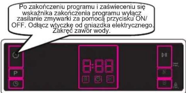 Finlux FD-A1BF45B100DS - Wyłączenie zasilania zmywarki - 1