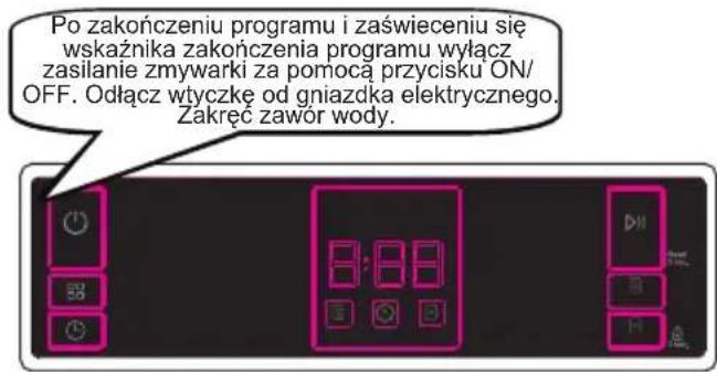 Finlux FD-A1BF60B121W - Wyłączenie zasilania zmywarki - 1