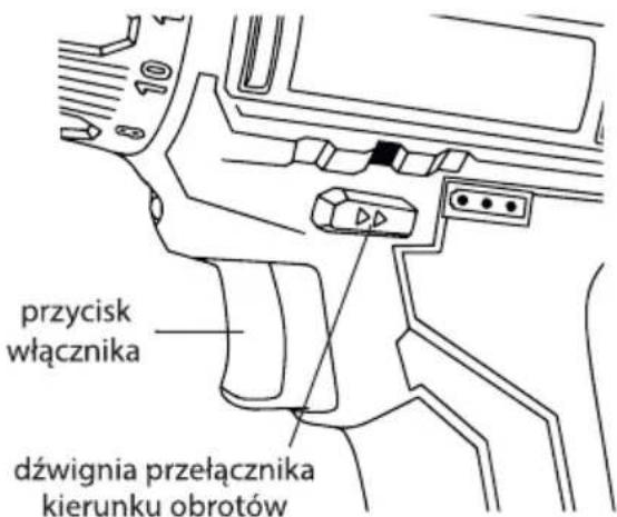 przycisk włącznika dźwignia przełącznika kierunku obrotów