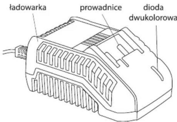 ładowarka prowadnice dioda dwukolorowa