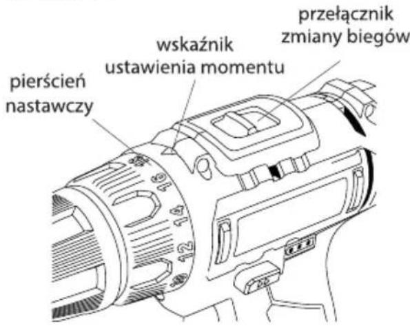 pierścień nastawczy wskaźnik ustawienia momentu przełącznik zmiany biegów