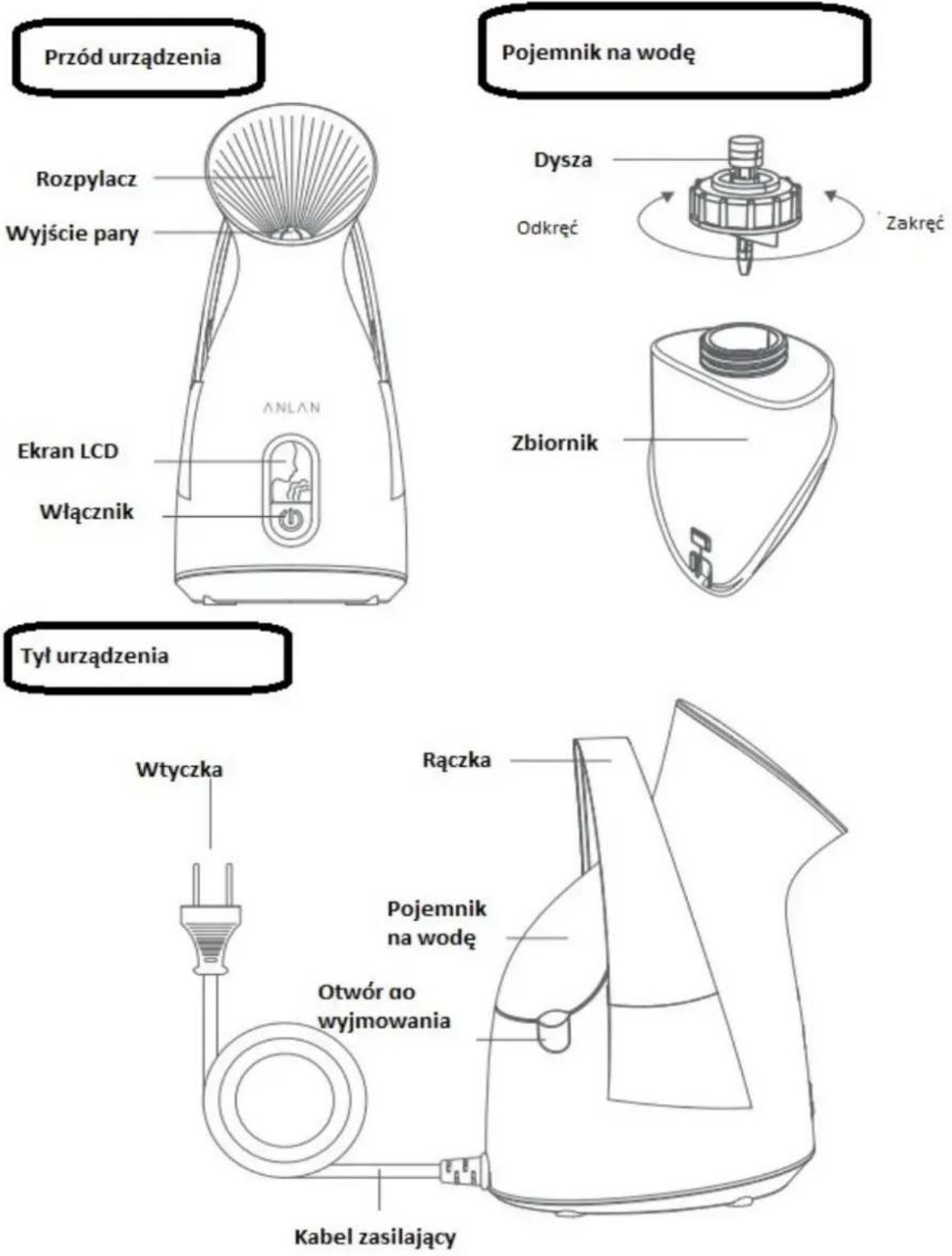 Anlan 336A - UWAGA - 1