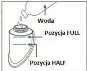 Woda Pozycja FULL Pozycja HALF