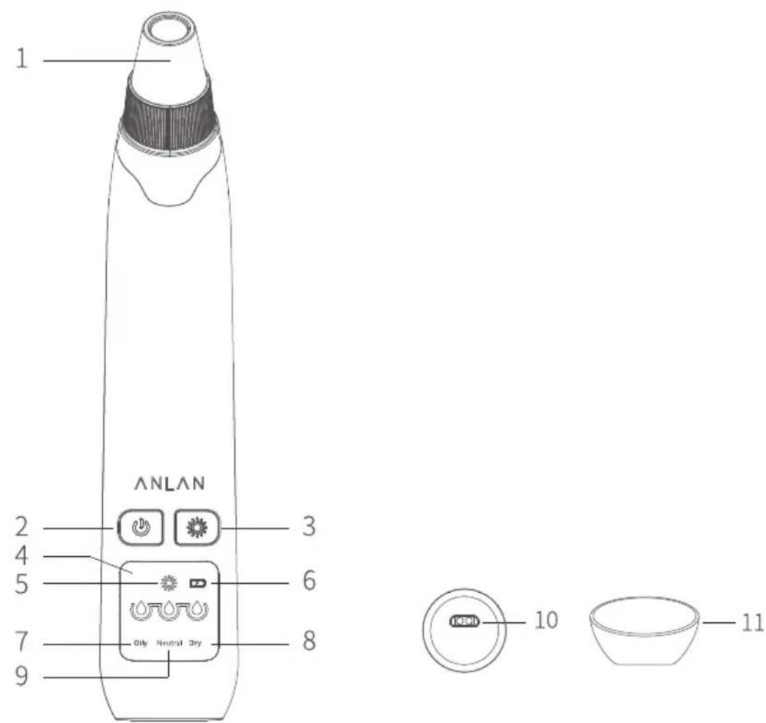 Anlan ALHTY08-02 - Opis produktu - 1