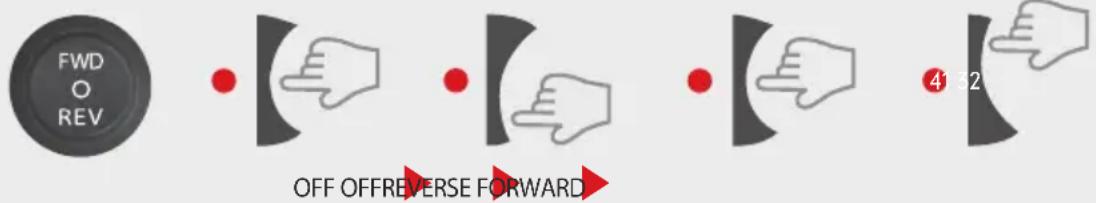 FWD O REV OFF OFFREVERSE FORWARD 4132