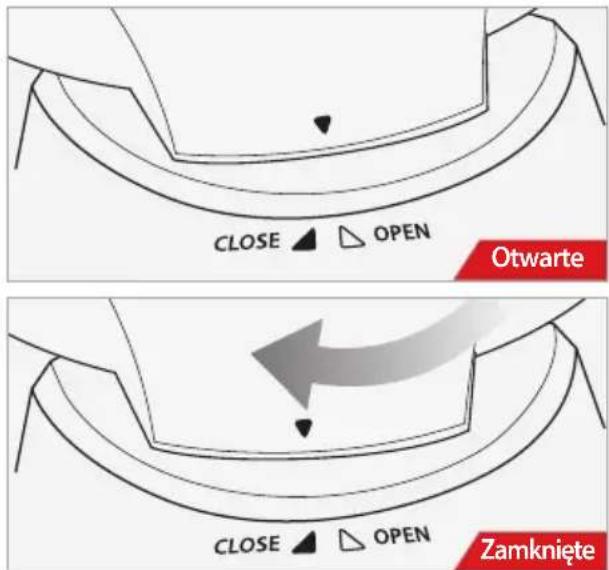 CLOSE ▲ OPEN Otwarte Zamkniete