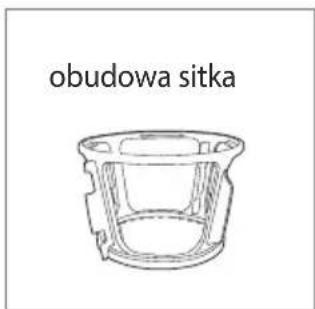 obudowa sitka